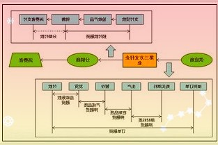 践行普惠金融发挥专业能力助力个人养老金高质量发展